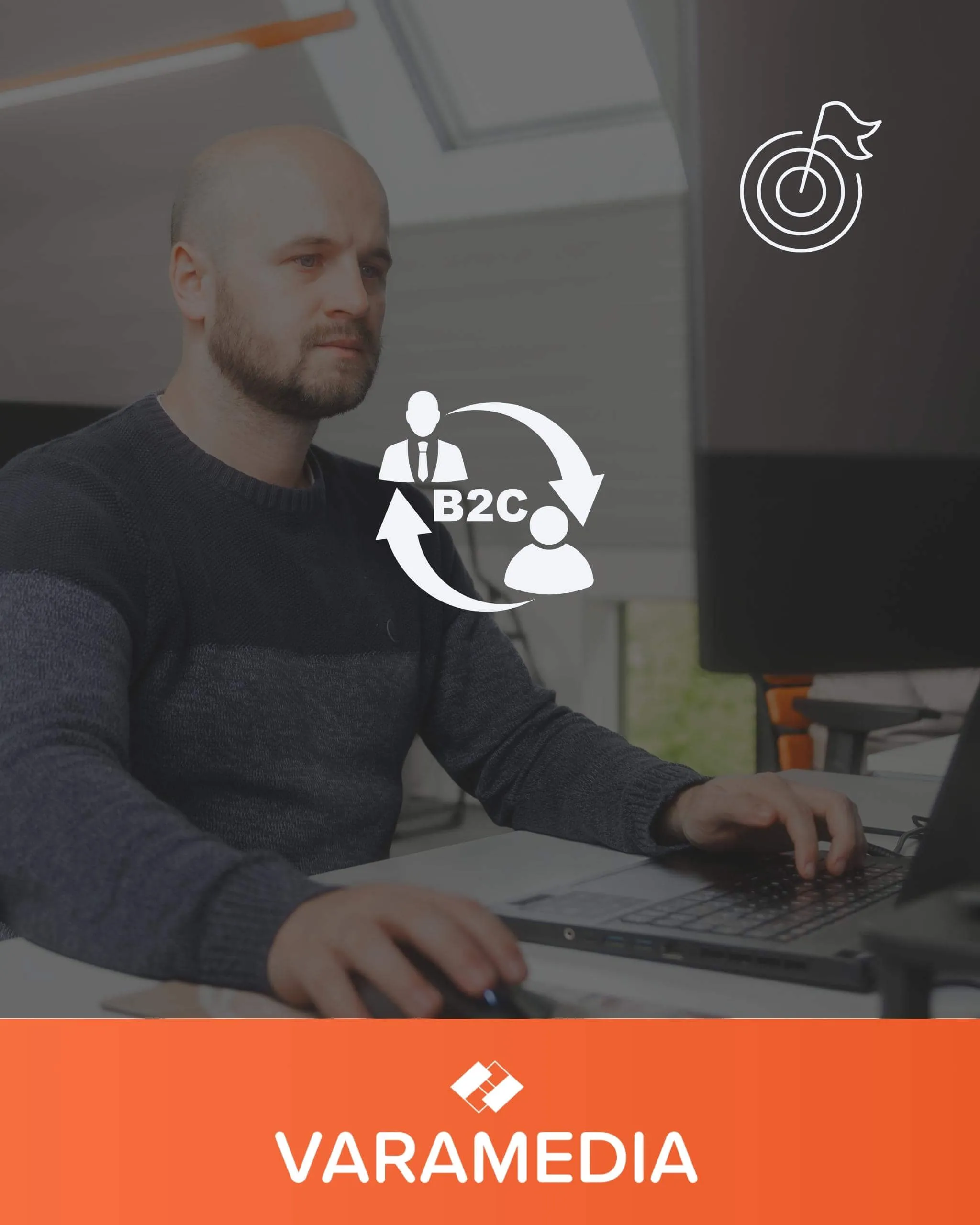 B2C Lead generatie