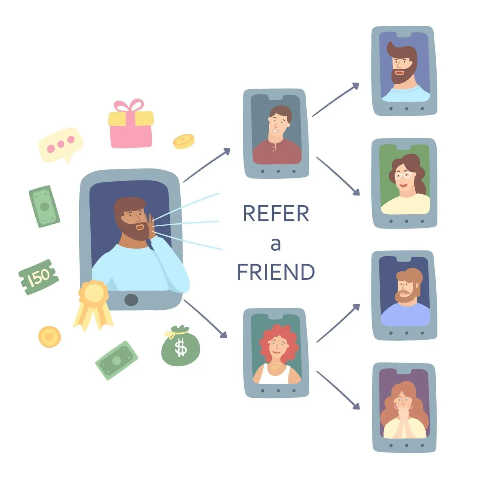 Hoe werkt Affiliate Marketing-affiliate marketing-varamedia