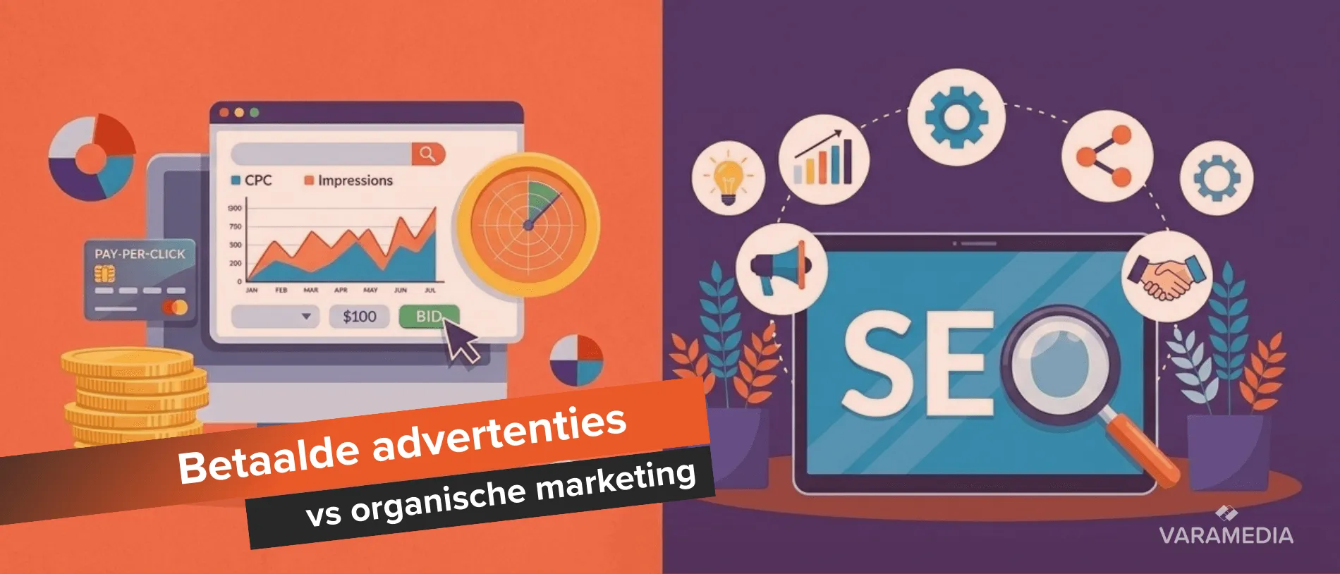 Betaalde advertenties versus organische SEO marketing vergelijking illustratie